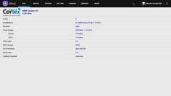 Android-приставка Rombica Cinema 4K