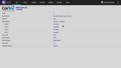 Android-приставка с ТВ-тюнером Rombica Smart Box Quad T2