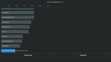 Android-приставка с ТВ-тюнером Rombica Smart Box Quad T2