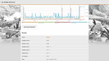 Android-приставка с ТВ-тюнером Rombica Smart Box Quad T2