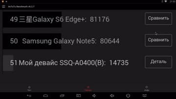 медиаплеер Rombica Smart Stick Quad