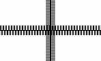 Система видеотрансляции TNTv Digital Signage