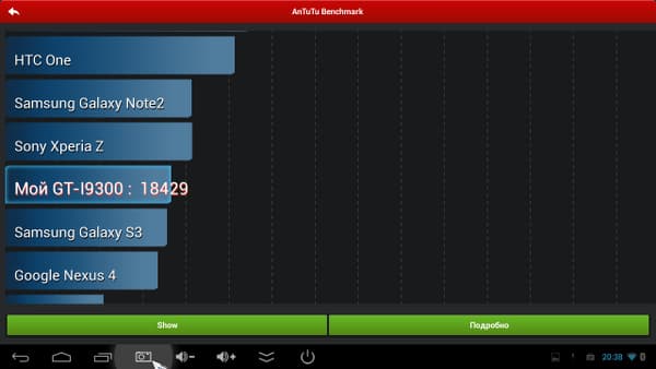 Производительность Xtreamer Multi-Console