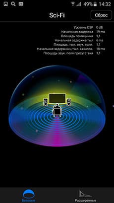 Приложение AV Controller для ресивера Yamaha RX-A3050