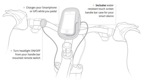 Динамо-машина для велосипеда EcoXPower