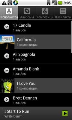 Список исполнителей