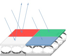Обзор Ectaco jetBook Color. Расположение фильтров и субпикселей экрана
