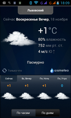 Обзор Philips W732. Скриншоты. Gismeteo