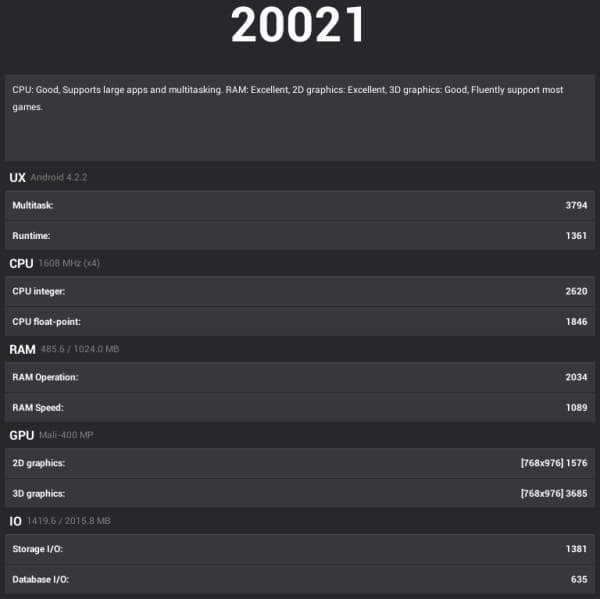 Производительность планшета 3Q Glaze RC7804F