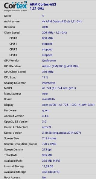 Схема ядра ARM Cortex-A53