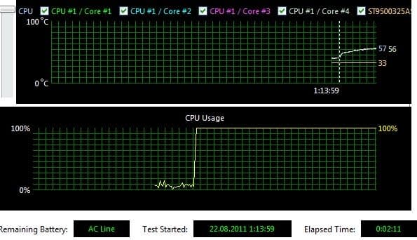 Ноутбук Acer Aspire 5560G