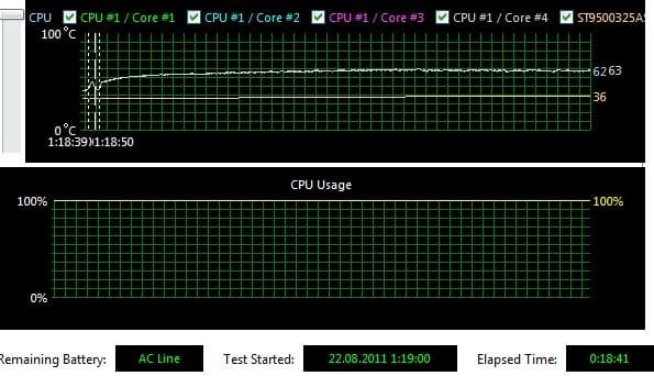 Ноутбук Acer Aspire 5560G