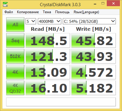 Производительность Acer Aspire Switch 10