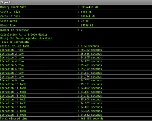 Результаты теста Super Pi на планшете Acer Iconia Tab A200