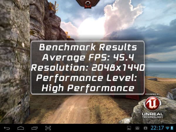 Результаты теста Epic Citadel на планшете Ainol Novo 9 Spark