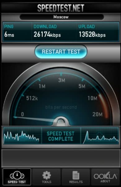 Результаты теста Speedtest.net на планшете Ainol Novo 7 Venus