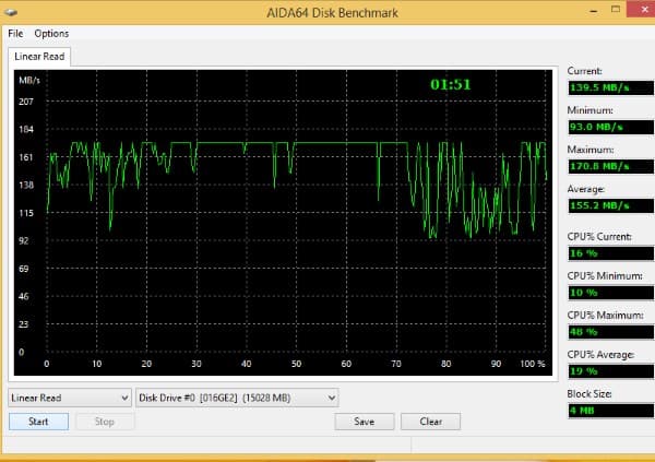 Производительность планшета Archos 80 Cesium