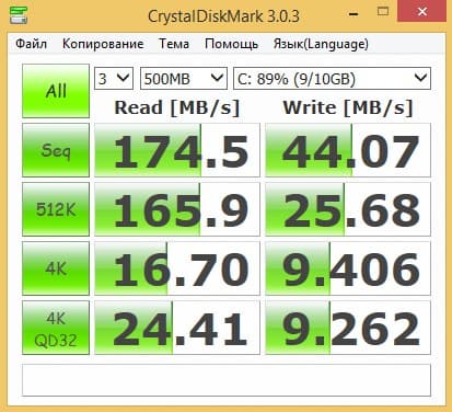 Производительность планшета Archos 80 Cesium