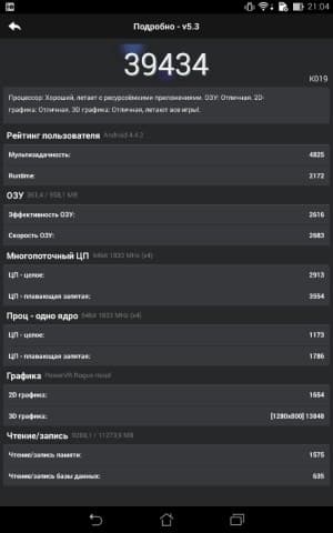 Производительность Asus Fonepad (FE375CG)