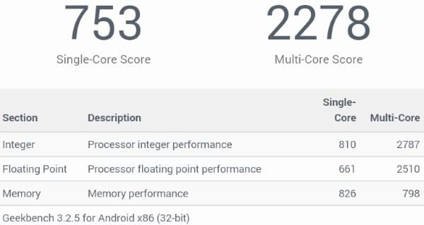 Дизайн планшета Asus Fonepad (FE375CG)