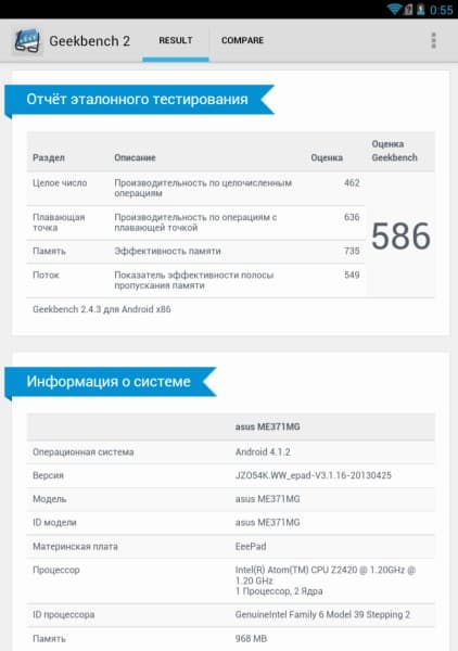 Результаты теста Geekbench на планшете ASUS Fonepad