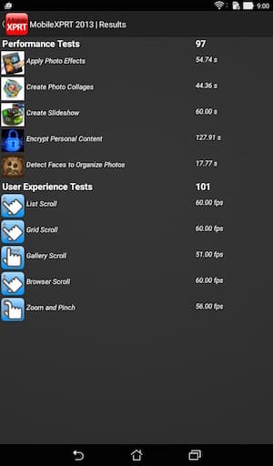 Производительность Asus Zenpad C 7.0 (Z170CG)