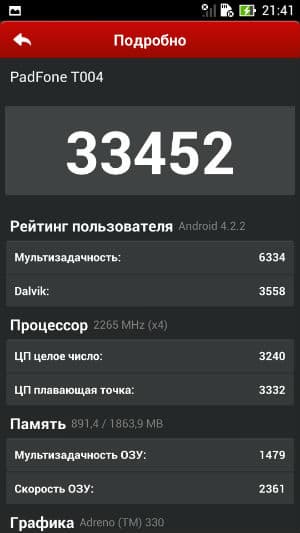 Скриншот Asus The new Padfone Infinity