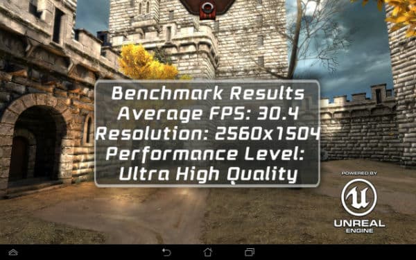 Скриншот Epic Citadel, снятый на Toshiba Excite Write