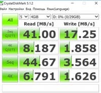 Производительность карты памяти на планшете Chuwi Hi8 Pro