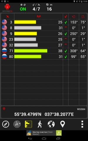 Производительность Sony Xperia Z3 Tablet Compact