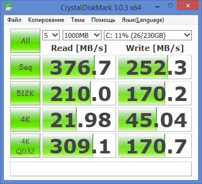 планшет Dell Venue 11 Pro 7140