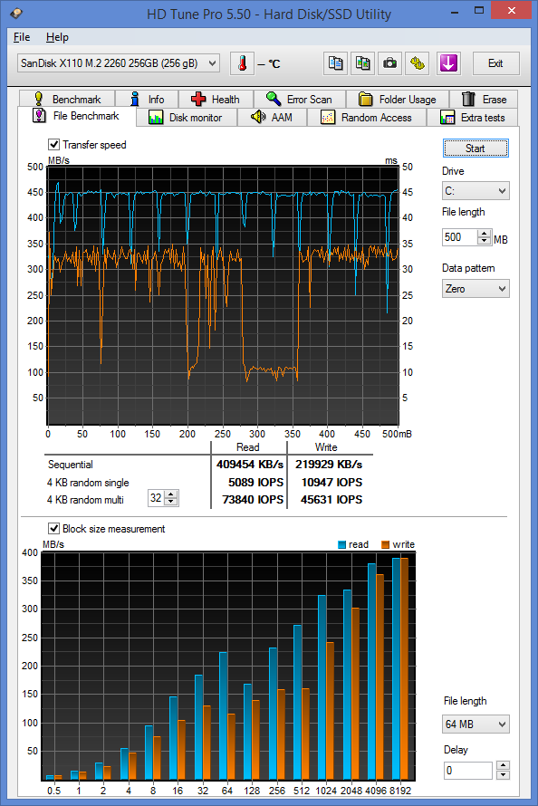 планшет Dell Venue 11 Pro 7140