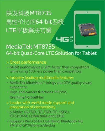 Однокристальная система Mediatek MT8735