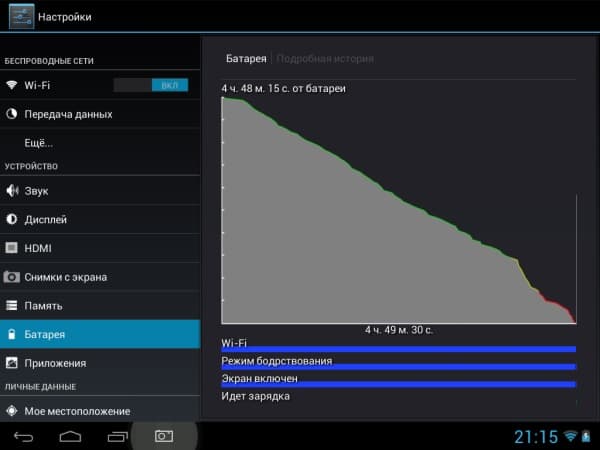 Тестирование автономной работы планшета Fly Flylife 8