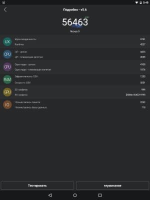 Производительность планшета Google Nexus 9