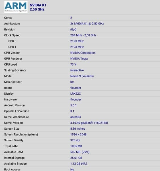 Характеристики планшета Google Nexus 9