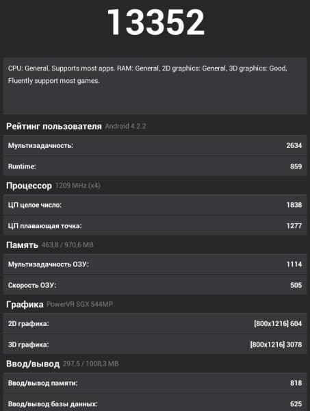 Операционная система планшета Highscreen Alpha Tab