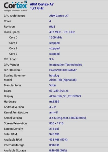Характеристики планшета Highscreen Alpha Tab
