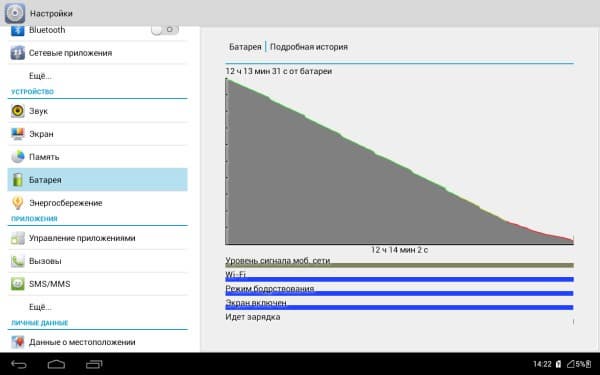 Автономная работа планшета Huawei Mediapad 10 Link+ 3G
