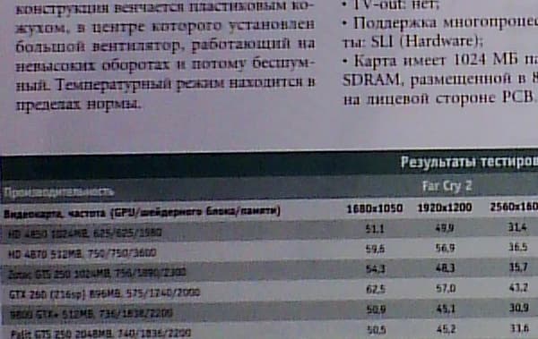 Фотография, сделанная на тыловую камеру планшета iconBIT NetTAB Parus