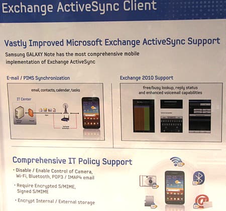 IFA 2011, Samsung Galaxy Note