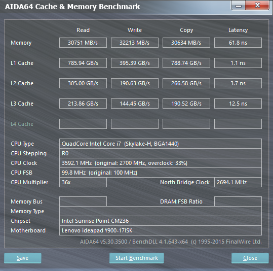 игровой ноутбук MSI GT62VR 6RE Dominator Pro 4K