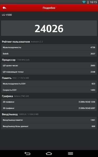 Производительность планшета LG G Pad 8.3