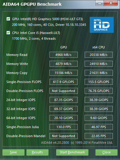 13-дюймовый ноутбук MacBook Air (Early 2014)