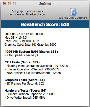 13-дюймовый ноутбук MacBook Air (Early 2014)