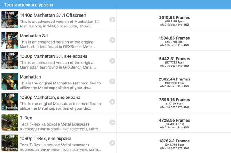 Скриншот с 15-дюймового Apple MacBook Pro (Late 2016)