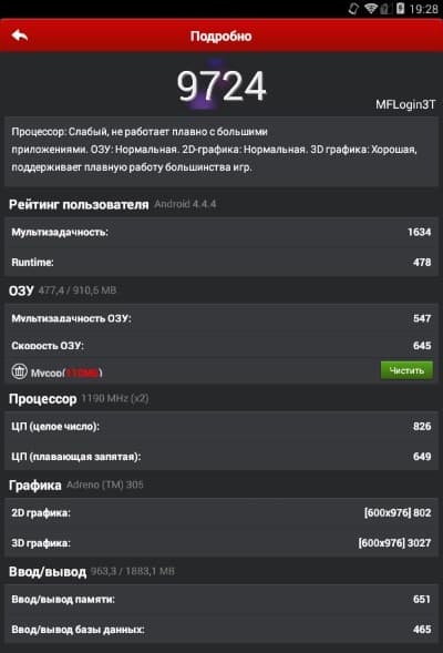 Производительность Samsung Galaxy Tab 3 Lite