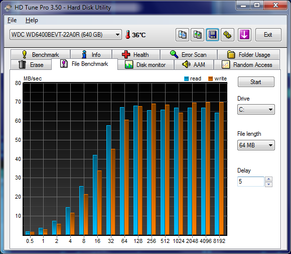 Ноутбук MSI GX740