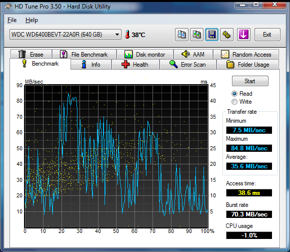Ноутбук MSI GX740