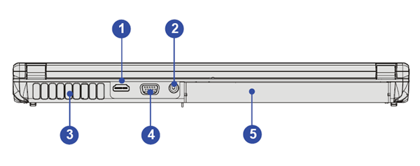 Ноутбук MSI GX740